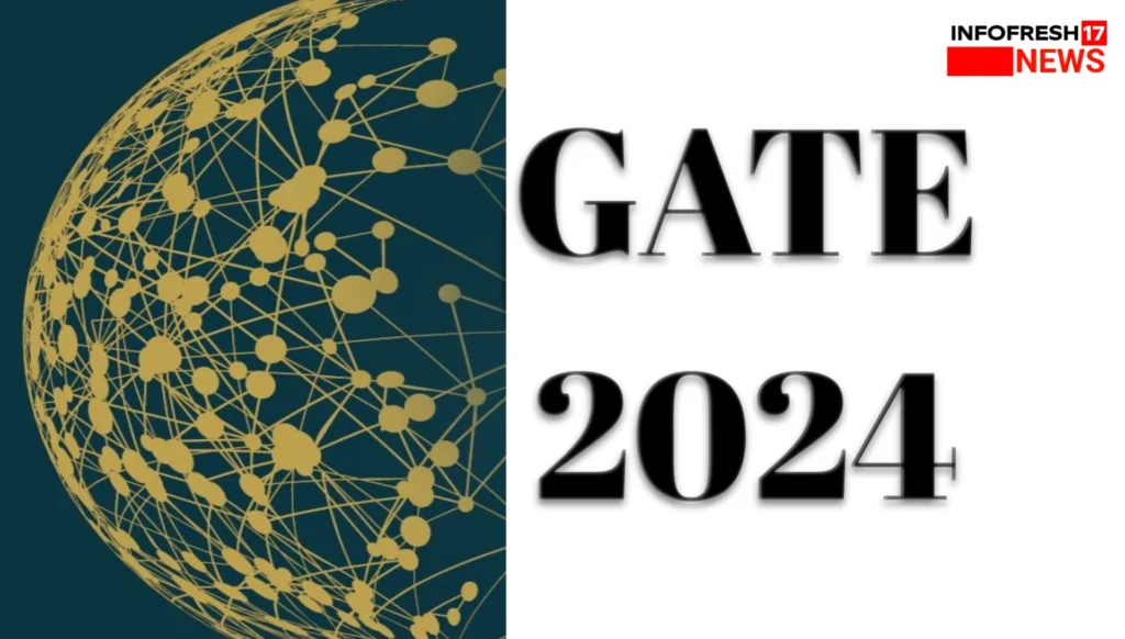 Gate2024